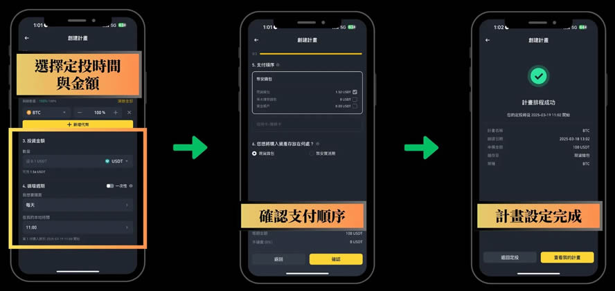 什么是比特币定期定额(BTC DCA)？比特币定期定额如何设定？