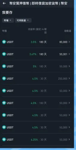 币安存贷易是什么,怎么操作？跟USDT 定活期理财有什么不同？