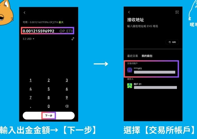 OKX Web3 wallet实测心得:新手最佳Web3 wallet选择（2025 最新）