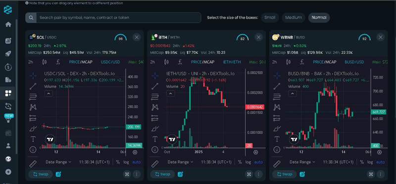 DEXTools 是什么？DEXTools的特点以及每个功能的使用指南