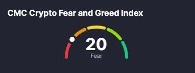 2025年、2026年、2027–2030年及以后兔子币 (XTZ) 价格的预测!