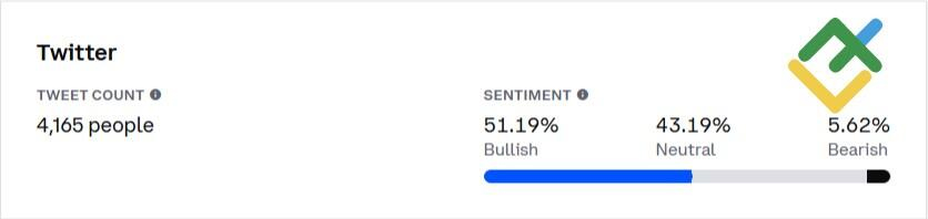 2025年、2026年、2027–2030年及以后兔子币 (XTZ) 价格的预测!
