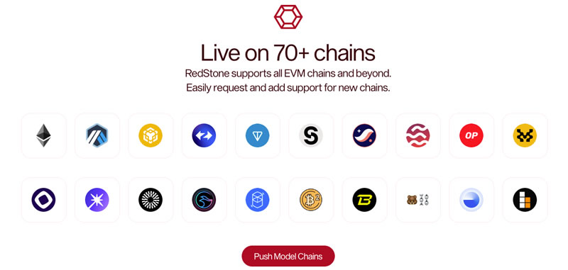 RedStone如何依靠RED币与EigenLayer质押突破Chainlink的垄断？
