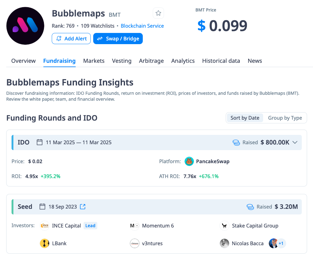 BMT币价格走势如何？BMT币未来价格预测(2025-2036)