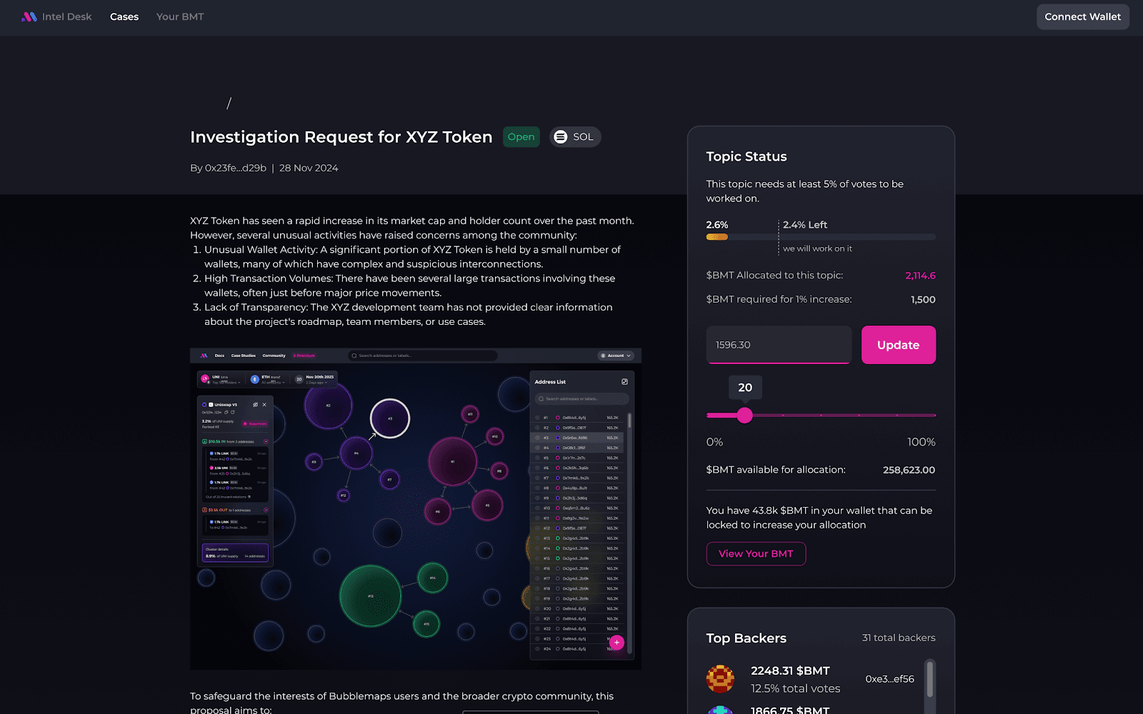 BMT币价格走势如何？BMT币未来价格预测(2025-2036)