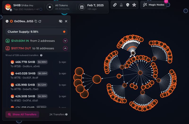 BMT币价格走势如何？BMT币未来价格预测(2025-2036)