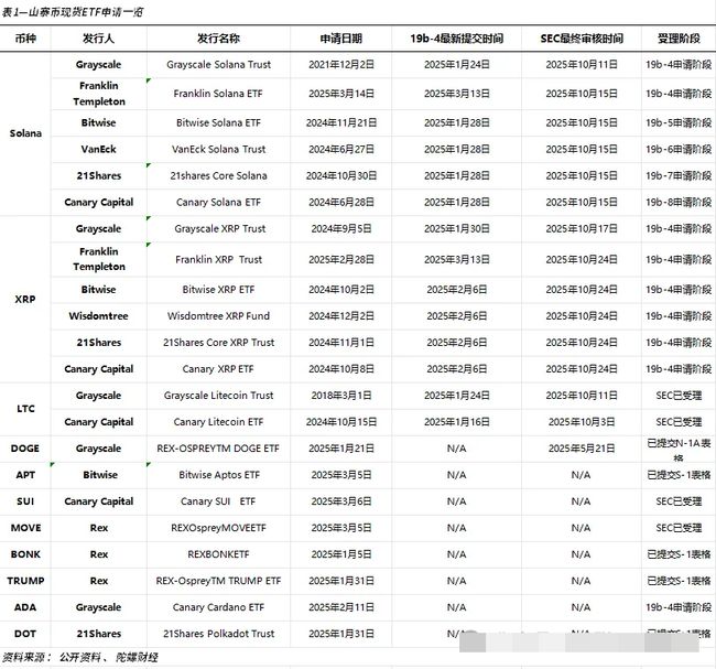币圈新人必看:U币归零之路—韭菜的血泪觉醒纪实