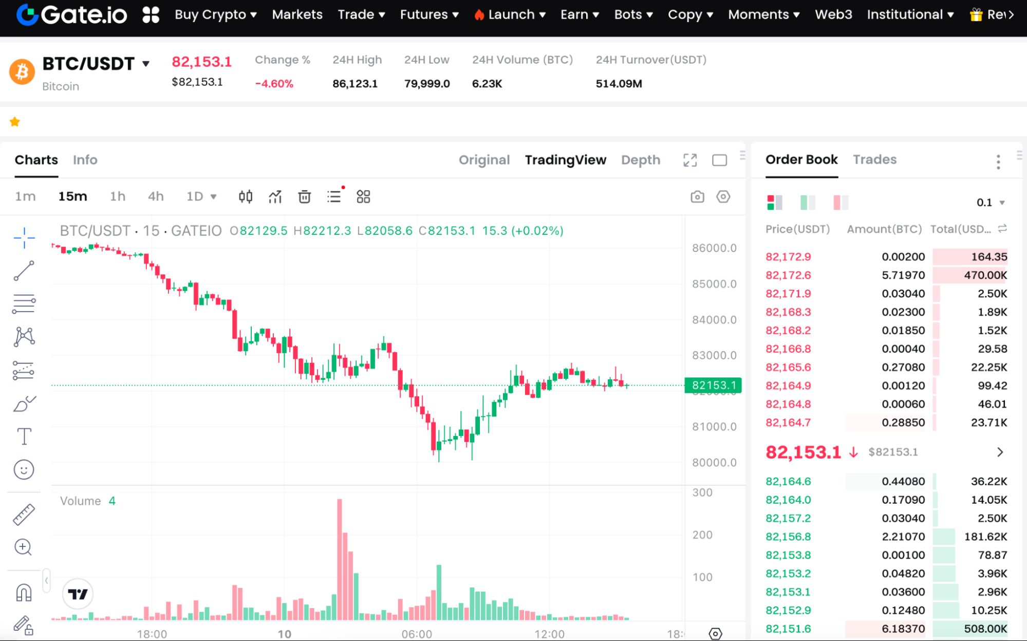 什么是DeepLink Protocol?未来前景如何?发展趋势怎么样?