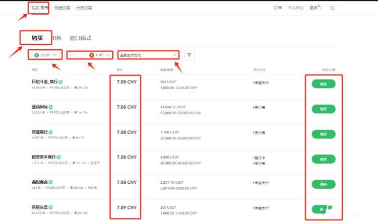 虚拟币小额交易安全吗？可靠吗？