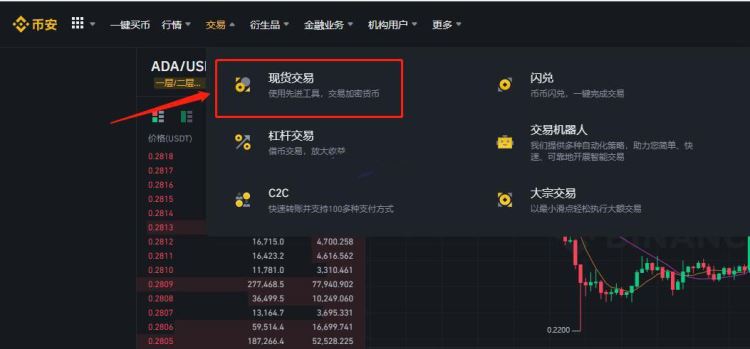SOLV币什么时候上线？怎么购买？SOLV币未来展望