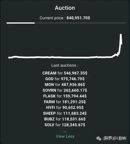 Hyperliquid去中心化交易所凭什么暴涨到5800亿美金