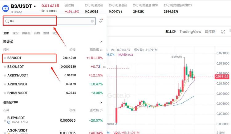 B3币的价值和投资潜力如何？