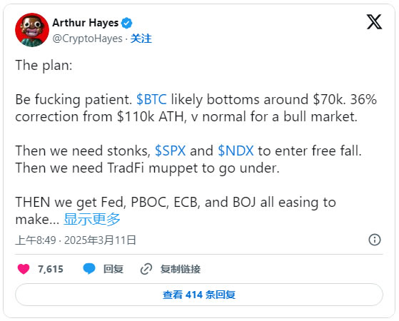 比特币触底没？分析师:本周须突破89,000,否则BTC恐二次下探7万