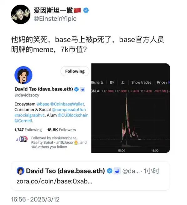 Base AI发币热度再起,这两天都在炒什么？