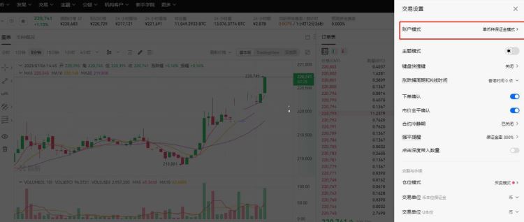 比特币合约对冲一多一空怎么赚钱？比特币合约对冲会爆仓吗？