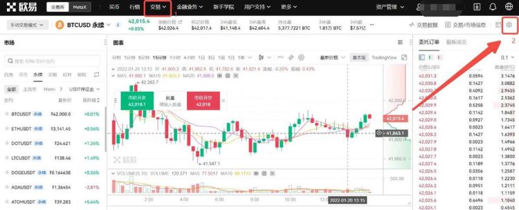 比特币合约对冲一多一空怎么赚钱？比特币合约对冲会爆仓吗？