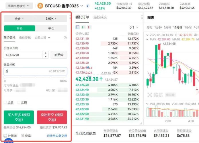 比特币合约对冲一多一空怎么赚钱？比特币合约对冲会爆仓吗？