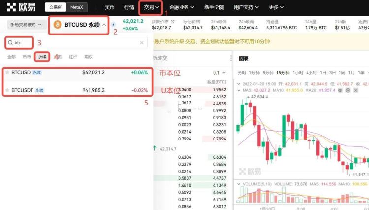 比特币合约对冲一多一空怎么赚钱？比特币合约对冲会爆仓吗？