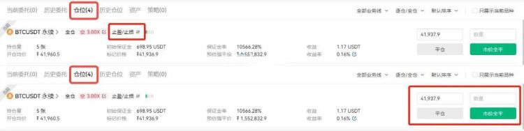 比特币合约对冲一多一空怎么赚钱？比特币合约对冲会爆仓吗？