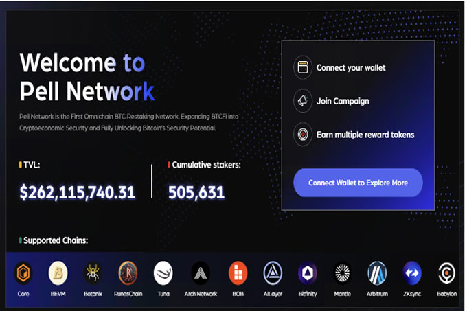 Pell Network (PELL) : Bybit 矿池上的代币挖矿
