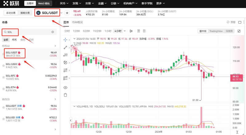 SOL币是什么？怎么买？完整介绍Solana:实际应用、优缺点特色