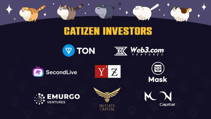 Ton链游Catizen是什么？Catizen(CATI)币空投教学及价格走势分析