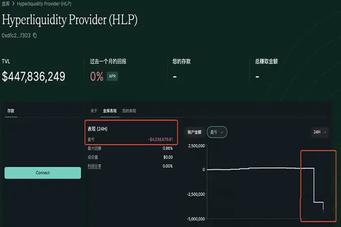 如何看待近期比特币暴跌40%,以太坊暴跌50%的幅度？