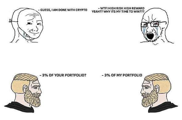BTC该抄底了？4迹象暗示已触底,短期有望暴涨