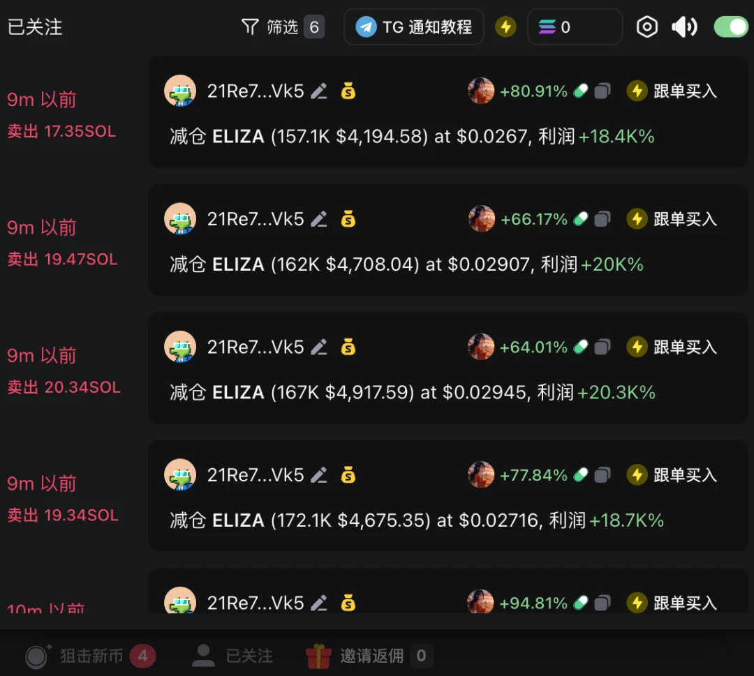 GMGN暴雷了？收入暴跌97%,链上Meme币交易工具的生死赌局