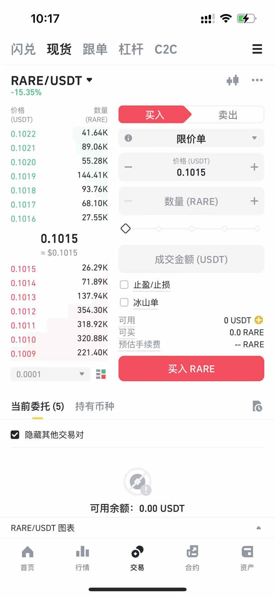 SuperRare(RARE)币是什么？未来如何？RARE币价格预测