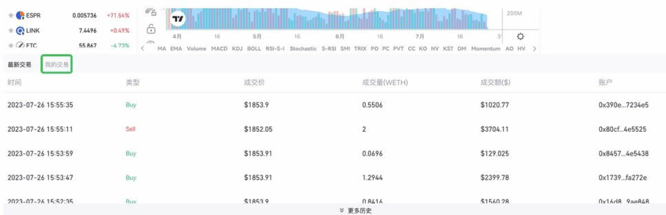 如何使用Gate Web3wallet的交易功能？(App/PC端步骤教程)