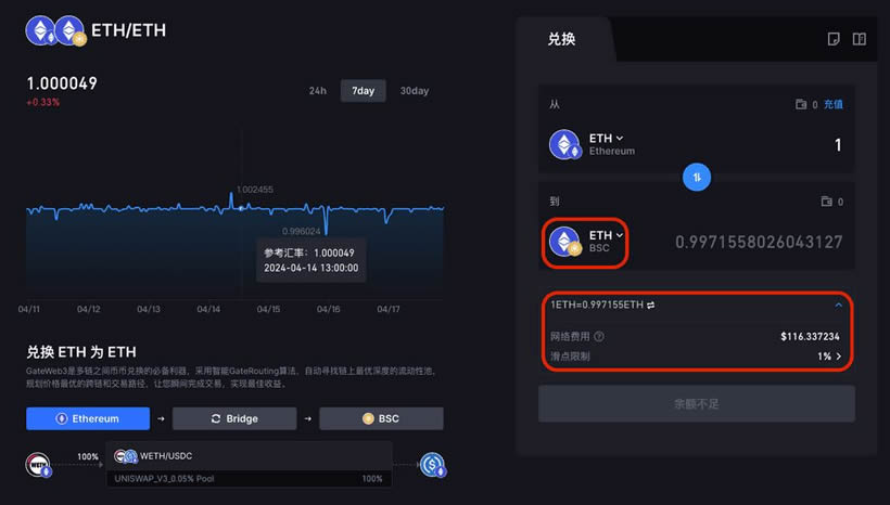 如何通过Gate Web3wallet购买加密货币？