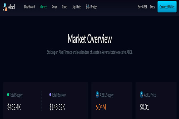 Movement上线在即, 哪些Token值得关注？