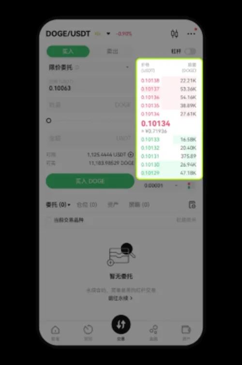 欧易OKX现货交易资金划转、买入、卖出新手教程（App/Web端）