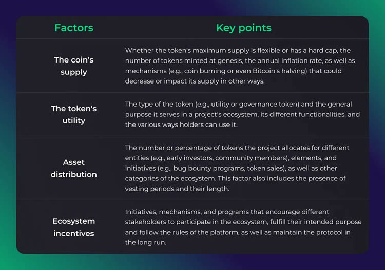 Primex Finance(PMX)币是什么？未来价格如何？PMX币价格预测