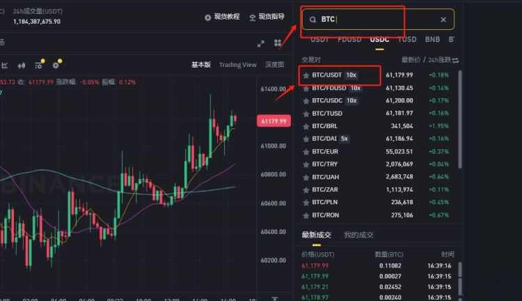 比特币十年走势分析预测:比特币还可以买吗？最低、最高价格是多少？