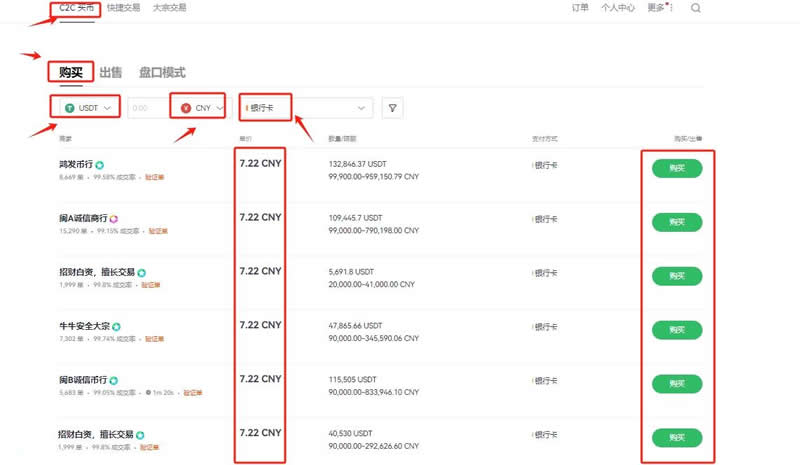 佩佩币(PEPE)暴涨3.54%!能否突破0.75美元大关？