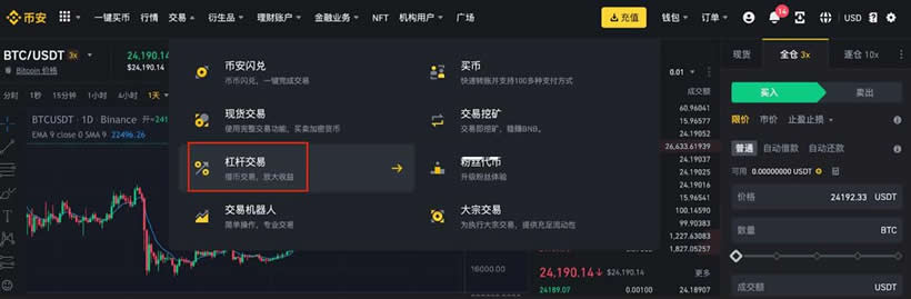 比特币杠杆亏损超过本金怎么办？比特币杠杆会负债吗？