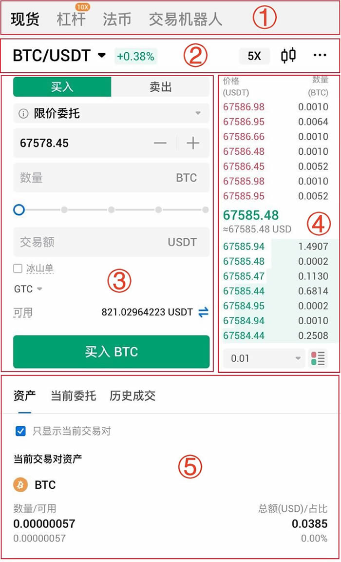 新手如何进行现货交易？火币HTX交易所现货交易入门教程