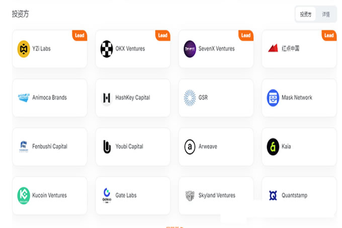 $GPS热币登陆币安,短涨10%；币安Holder空投新宠:Web3安全赛道360币来袭