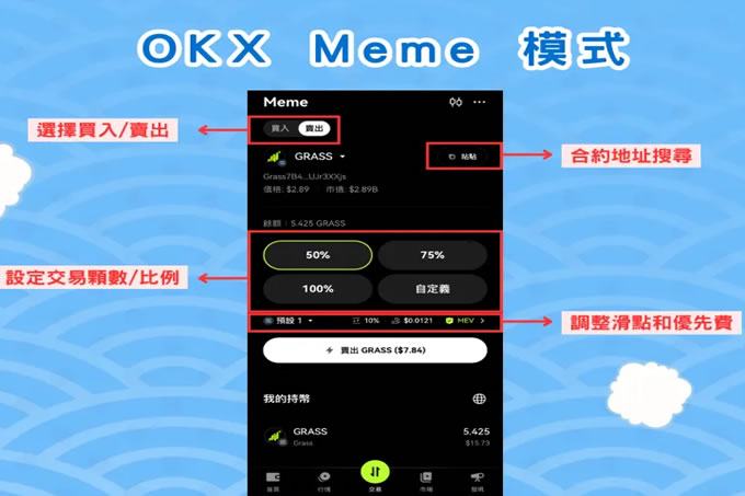 OKX DEX 埋伏百倍土狗,如何使用OKX DEX 购买土狗币？图文教程