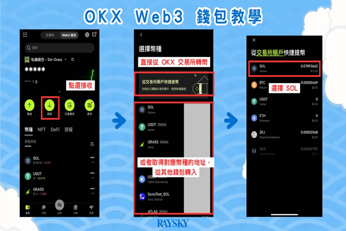 OKX DEX 埋伏百倍土狗,如何使用OKX DEX 购买土狗币？图文教程