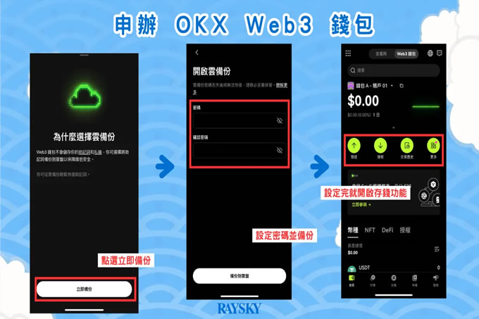 OKX DEX 埋伏百倍土狗,如何使用OKX DEX 购买土狗币？图文教程