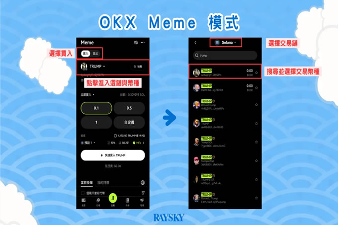 OKX DEX 埋伏百倍土狗,如何使用OKX DEX 购买土狗币？图文教程