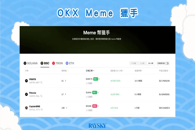 OKX DEX 埋伏百倍土狗,如何使用OKX DEX 购买土狗币？图文教程