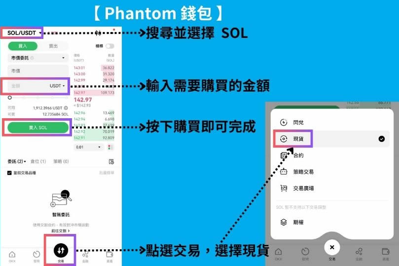 Phantomwallet是什么？如何使用？入金、出金、Swap交易一次学会