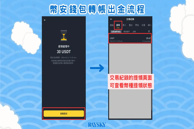 2025币安两种出金提现教学:wallet转帐、C2C 交易