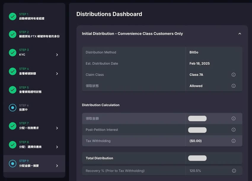 如何从BitGo提领FTX赔款？BitGo出金费用多少？BitGo出金步骤教程