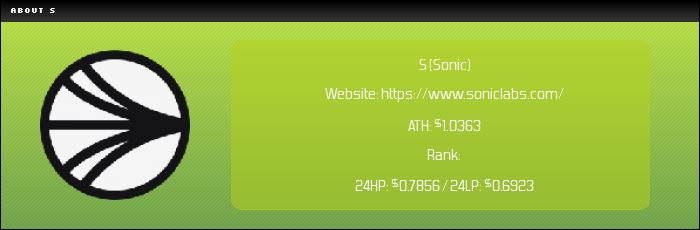 Sonic(S)币是什么？S币价格、代币经济学及未来展望