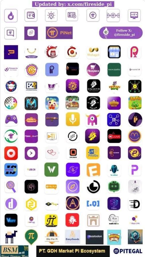 Pi币将于2025年2月27日之后在币安上市?Pi币暴涨到30美元?